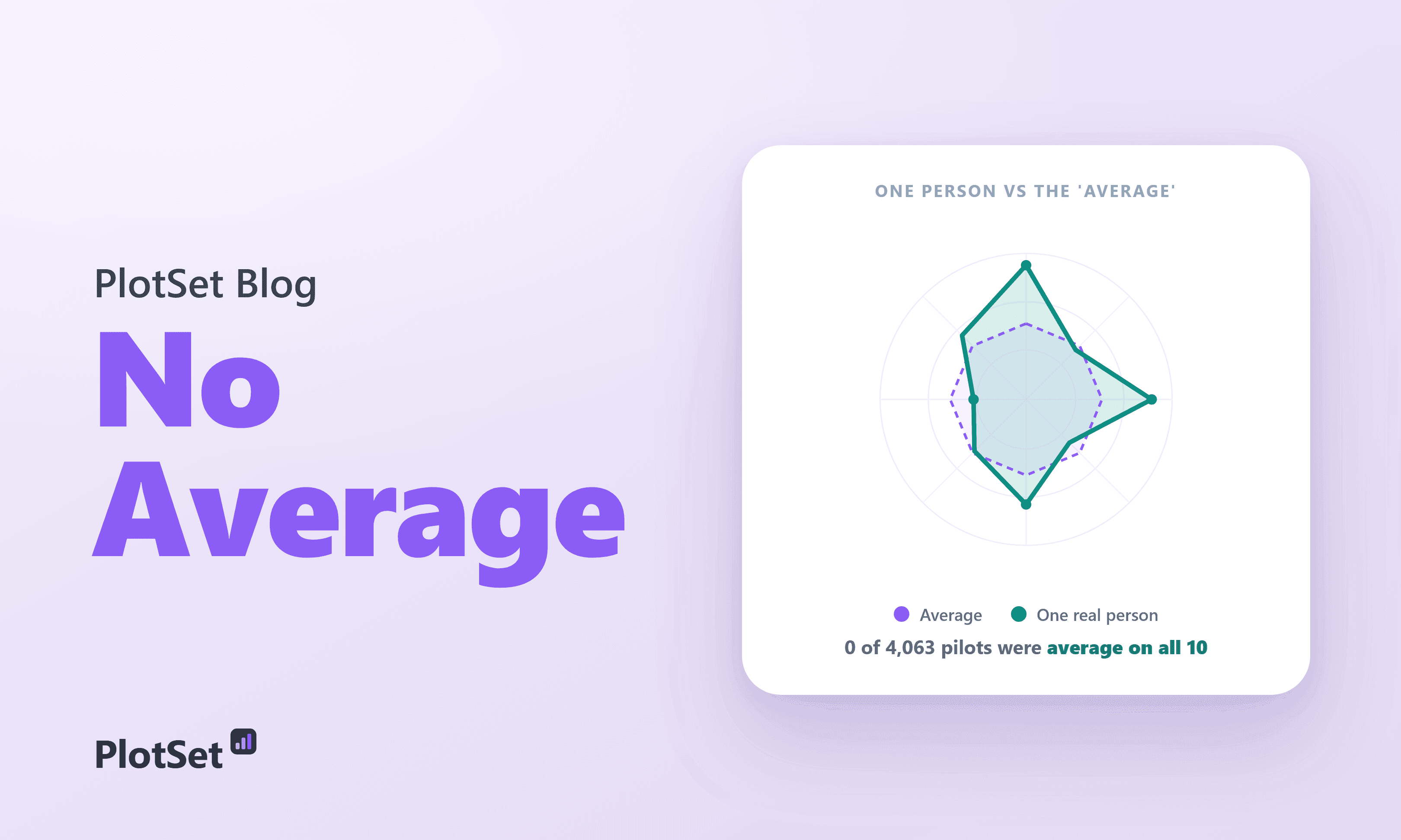Your "Average User" Is a Person Who Doesn't Exist